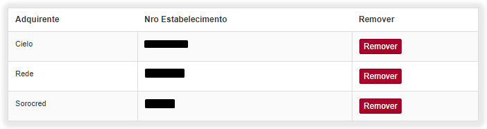 numeros-estabelecimento.png