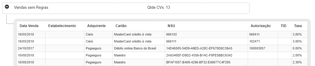 vendas-sem-regras-detalhe.png