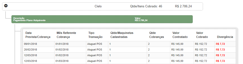 conectividade-detalhado.png