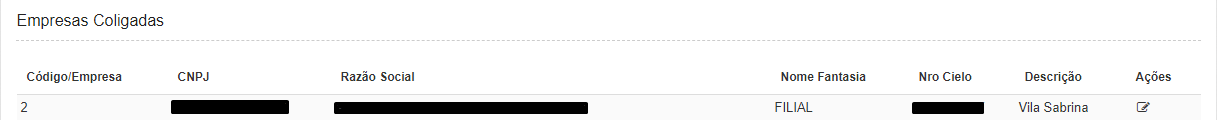 empresas-coligadas.png