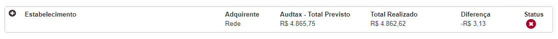 previstoxrealizado.png