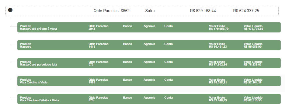 previsao-recebimento-detalhado.png